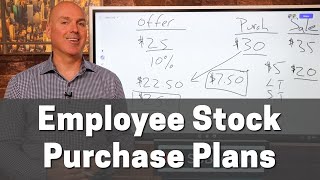 Employee Stock Purchase Plans
