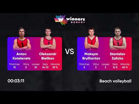 04:35 A. Kotelenets / O. Bielikov - M. Brylliantov / S. Zalizko 03.04.2023 |Winners Beach Volleyball