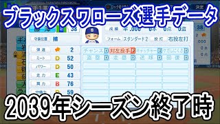 【パワプロ2020】ブラックスワローズ2039年シーズン終了時選手データ