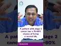 Surviving Oral Cancer Insights On Life Expectancy Post Surgery Dr Amit Chakraborty