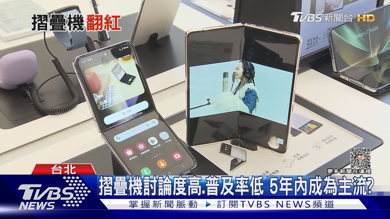 摺疊機5年內成為主流? 價格、實用性是關鍵