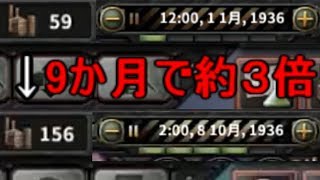 【HOI4】HoI4式高度経済成長【ゆっくり実況】