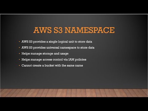 AWS S3 namespace