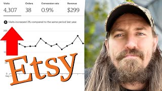 2 Things Are Killing Your Etsy Sales