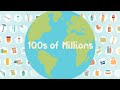 Plastic Free July - Take the Challenge