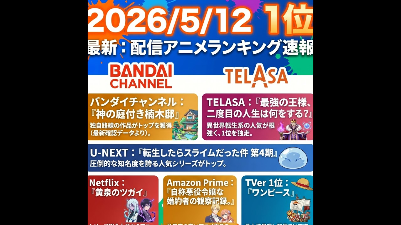 YouTubeサムネイル