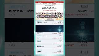 #日本経済,#マーケット,#相場,#株ニュース,#金融,#チャート,#テクニカル分析,#ファンダメンタル分析,#出来高,#株式投資初心者,#投資系YouTuber,,