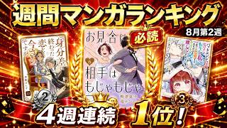 ランキング動画