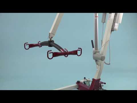 PL182 - Product Features