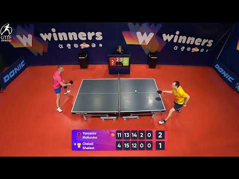 WINners League 16.02.2022  Makovka Y. - Shelest O. 19:30