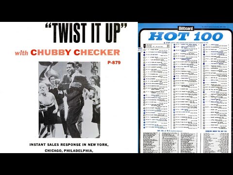 Chubby Checker - Twist It Up (1963)