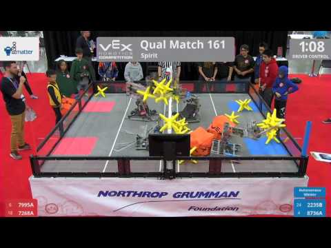 2017 VRC-MS Spir Q161 - 7995A 7268A vs 2235B 8736A - 27 to 31