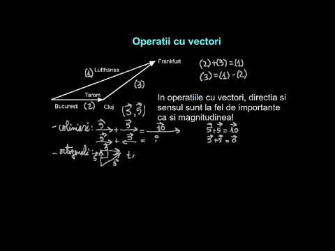 Operaţii cu vectori. Viteza şi acceleraţia.