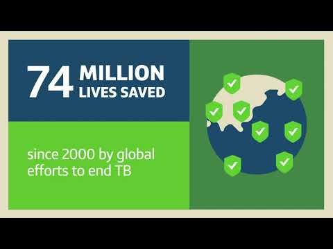 Tuberculosis: United Nations General Assembly 2023 - High Level Meeting on TB