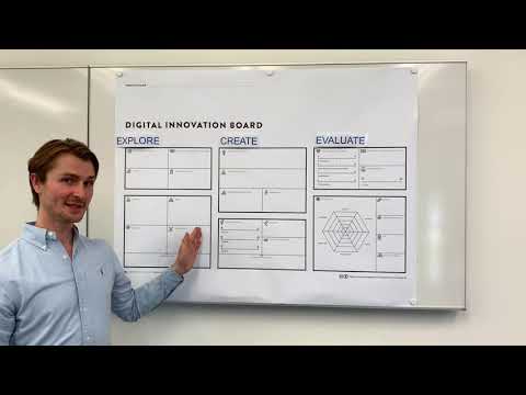 Ein kurzer Einblick in das Digital Innovation Board
