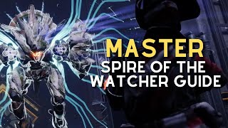 ULTIMATE Guide to MASTER Spire of the Watcher | Master Spire of the Watcher Dungeon Guide