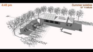 Summer Solstice Sun & Shade Trap