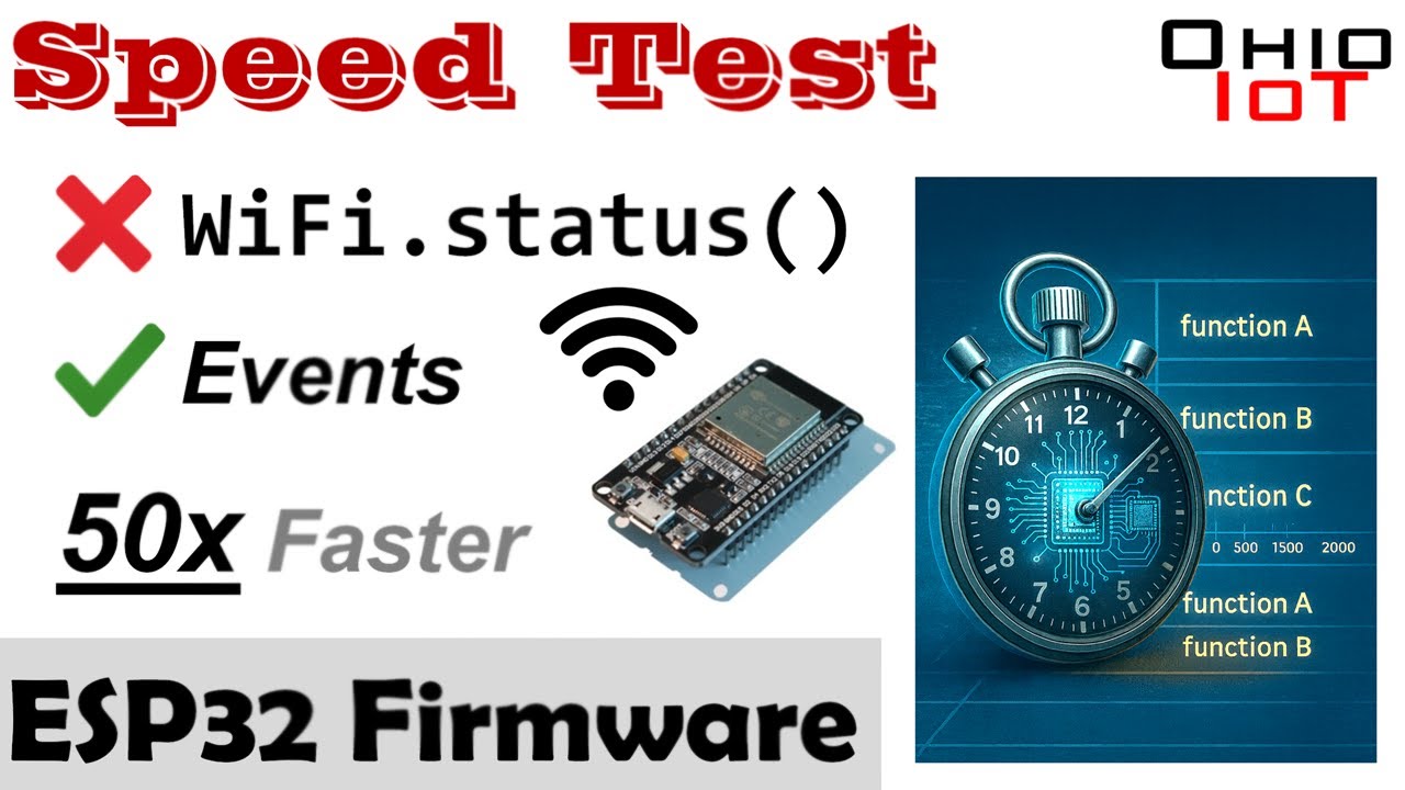 ESP32 WiFi - Clock Your Connectivity Check