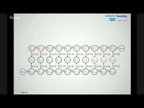 DeepHack.Q&A Alexey Minin – History-consistent recurrent neural networks