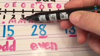 Even and Odd on a number line