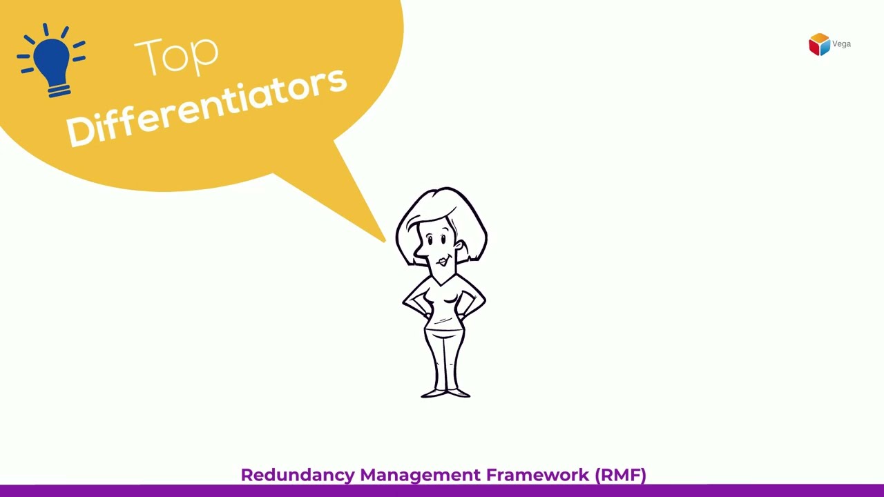 Top Product Differentiators: Redundancy Management Framework