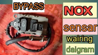 Meaning of OBD p2205