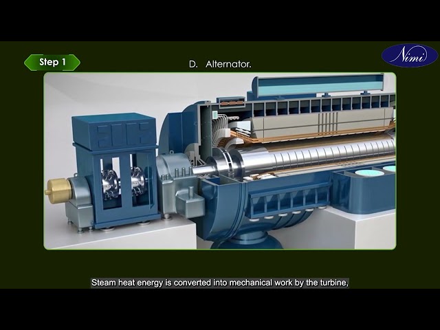 Draw layout of thermal power plant and identify functions