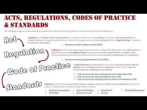 Acts, Regulations, Codes of Practice & Standards