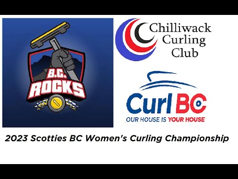 Draw 7 Reese-Hansen vs Jensen