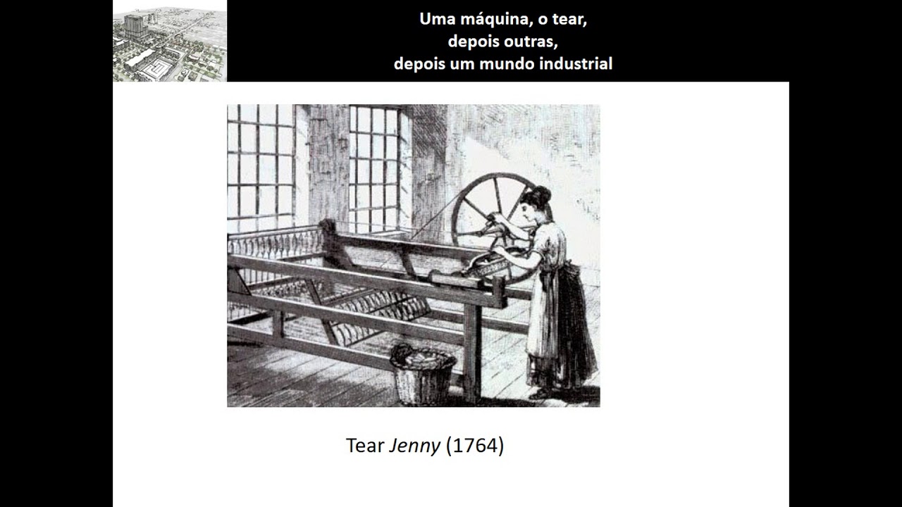 Aula - A situação da classe trabalhadora na Inglaterra (ENGELS, 1845)
