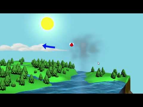 Intro to Vietnam's Monsoon