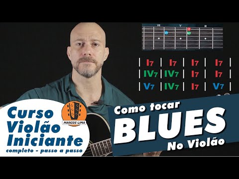 Blues no violão - Aula básica - Estrutura do blues - Como tocar