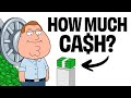 Never Keep Over THIS AMOUNT In a Bank (Huge Mistake)