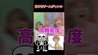 好きなゲームジャンルwww