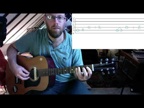 How to play the riff from Bad by Michael Jackson - EASY guitar lesson