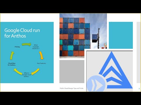 Google cloud run for Anthos | Fundamentals of Google Anthos and cloud run Service