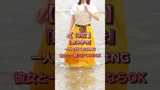068　女性が嫌がる男性の趣味　#恋愛#恋愛相談#本音#心理学 #大好きな人の気持ち
