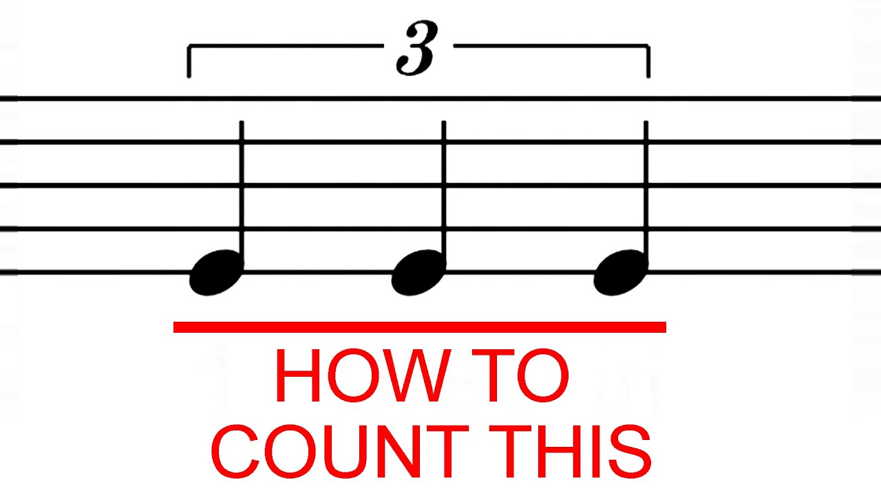 How to Count and Play Triplets (ALL TYPES)