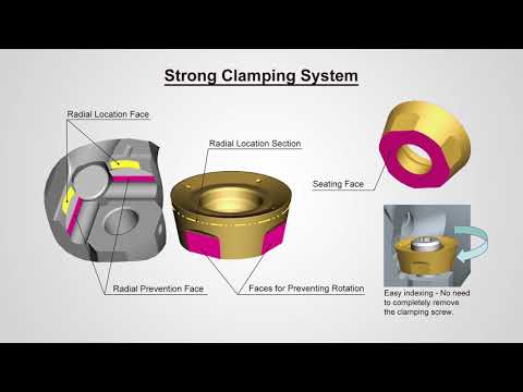 ARP Round Insert Cutter for Difficult-to-cut Materials