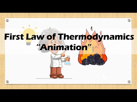 FIRST LAW OF THERMODYNAMICS | Easy and Short