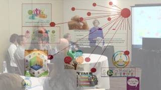 What is a Learning Commons