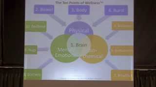The Ten Points of Wellness - How to "MacGyver" your health by Dr. Sam Shay