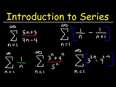 Calculus 1 Review Basic Introduction