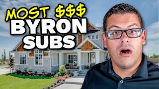 TOP 5 Most Expensive Neighborhoods In Byron GA