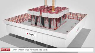 Sistem de siguranta ghidat pe sine MEVA MGS-H