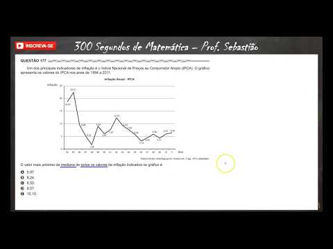 ENEM 2017 - Questão 177 - Estatística