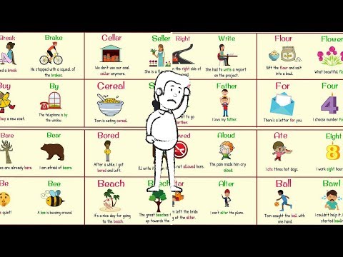 Homophones - The Most Confusing Words in the English Language | 150+ Homophones List