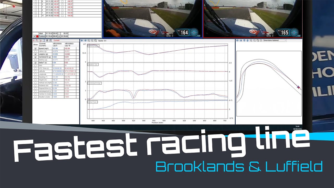 Optimizing Your Racing Debrief and More Racecraft Tips