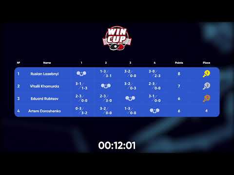 11:30 Хамурда Виталий 1-3 Лазебный Руслан      стол 4  ЮГ-1  01.08.22