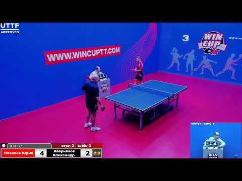 Новиков Юрий 3-0 Аверьянов Александр Турнир Восток 3 WINCUP 24.12.20 Прямая трансляция Зал 3